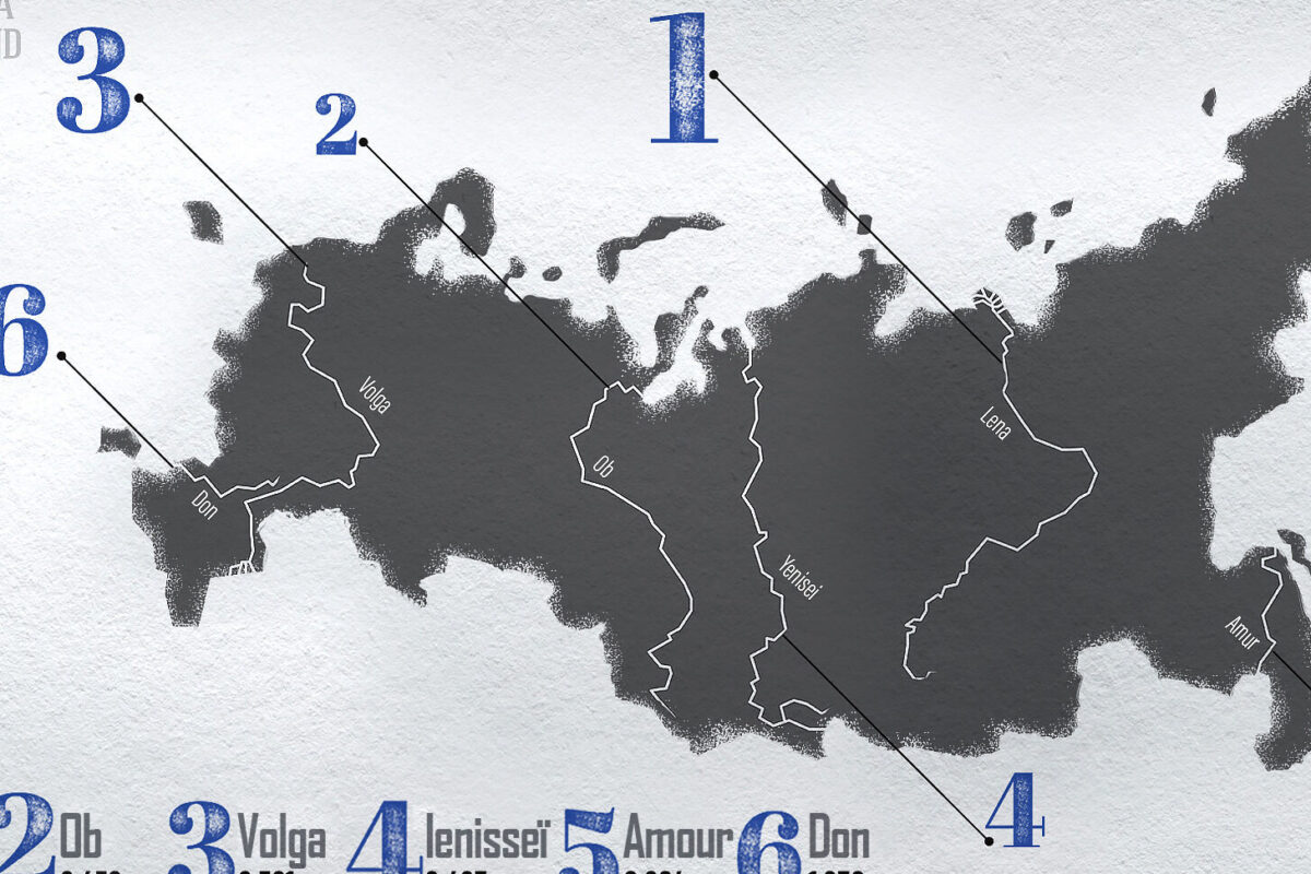 Quel est le plus long fleuve russe et pourquoi est-il si important ?